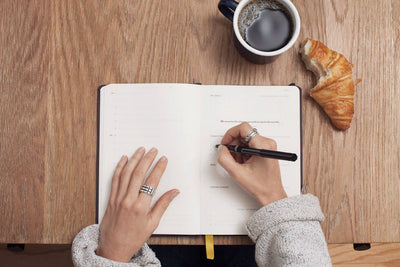 Mastering Your Finances: Budgeting for Business Success