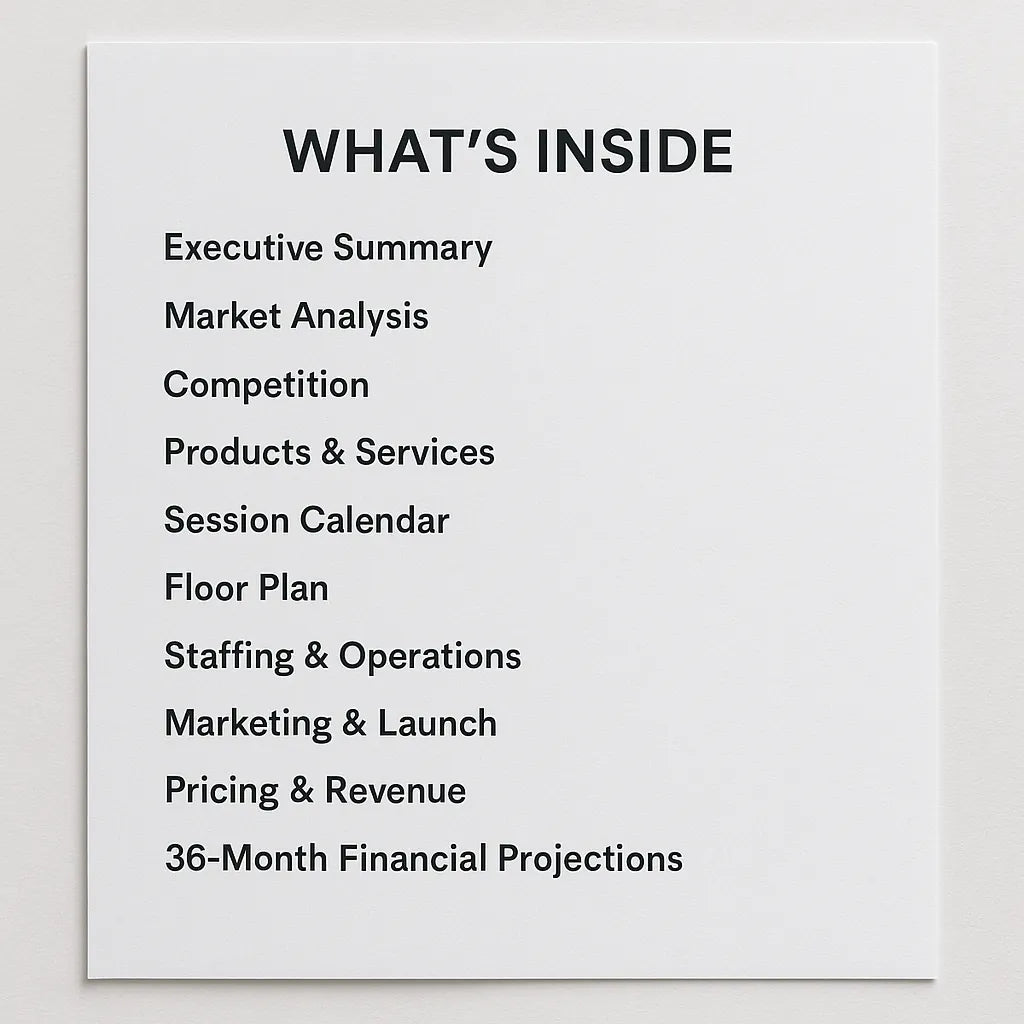 BPlanMaker business plan outline showing executive summary, market analysis, and 36-month projections