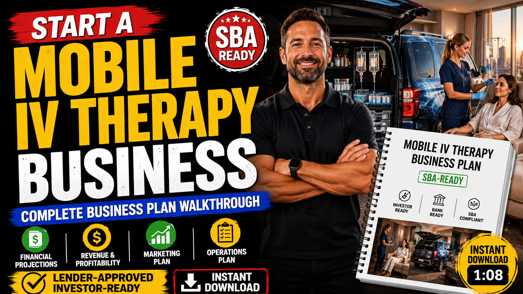 Mobile IV Therapy Business Plan Template – SBA-Ready IV Hydration Startup Plan